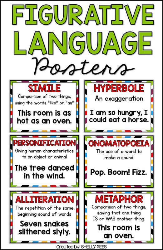 Figurative Language 3rd Grade Worksheets
